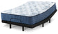 Mt Dana Plush Mattress with Adjustable Base